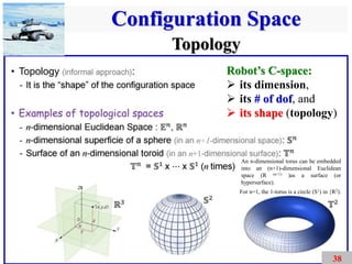 Chapter 2 Configuration Space.pdf Configuration Space | PDF