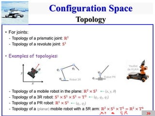 Chapter 2 Configuration Space.pdf Configuration Space | PDF