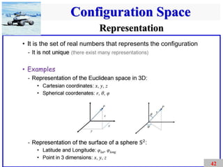 Chapter 2 Configuration Space.pdf Configuration Space | PDF