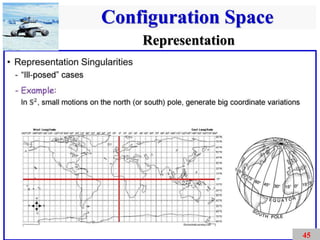 Chapter 2 Configuration Space.pdf Configuration Space | PDF