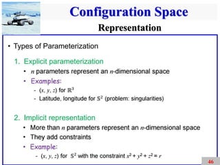 Chapter 2 Configuration Space.pdf Configuration Space | PDF