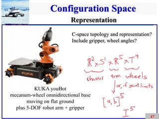 Chapter 2 Configuration Space.pdf Configuration Space | PDF