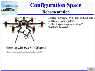 Chapter 2 Configuration Space.pdf Configuration Space | PDF