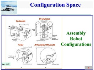 Chapter 2 Configuration Space.pdf Configuration Space | PDF