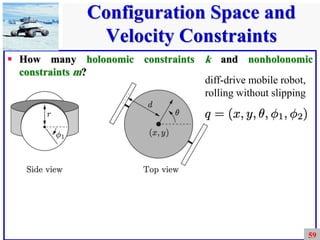 Chapter 2 Configuration Space.pdf Configuration Space | PDF