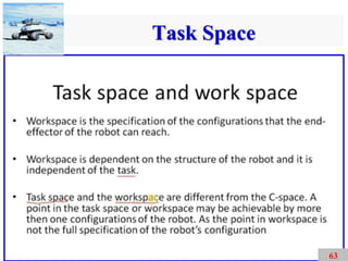 Chapter 2 Configuration Space.pdf Configuration Space | PDF