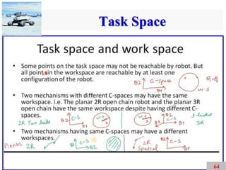 Chapter 2 Configuration Space.pdf Configuration Space | PDF