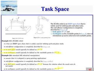Chapter 2 Configuration Space.pdf Configuration Space | PDF