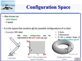 Chapter 2 Configuration Space.pdf Configuration Space | PDF