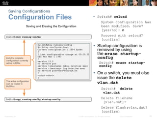 Presentation_ID 36© 2008 Cisco Systems, Inc. All rights reserved. Cisco Confidential
Saving Configurations
Configuration F...