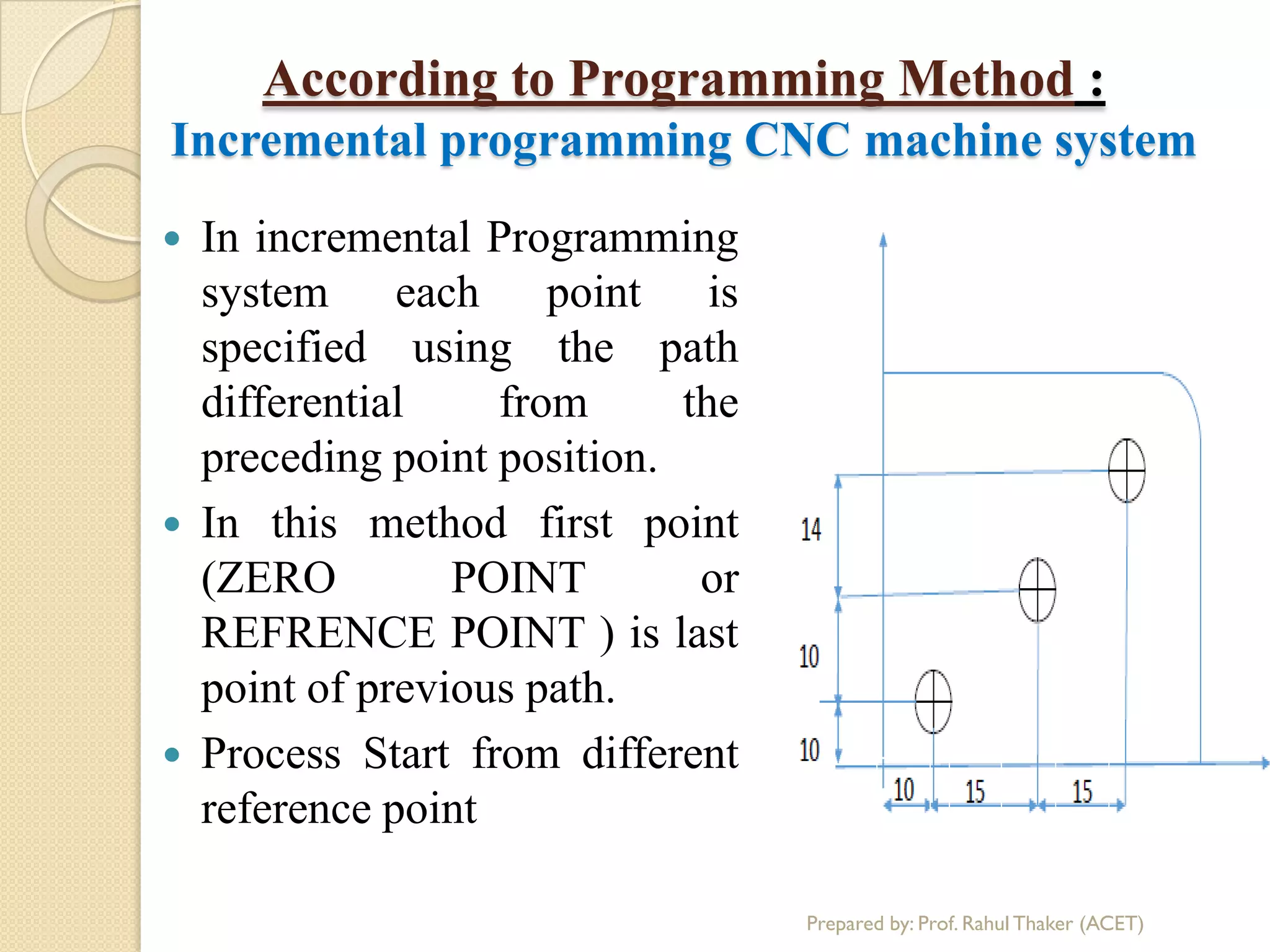 Chapter 2 constructional feature of cnc machine | PDF