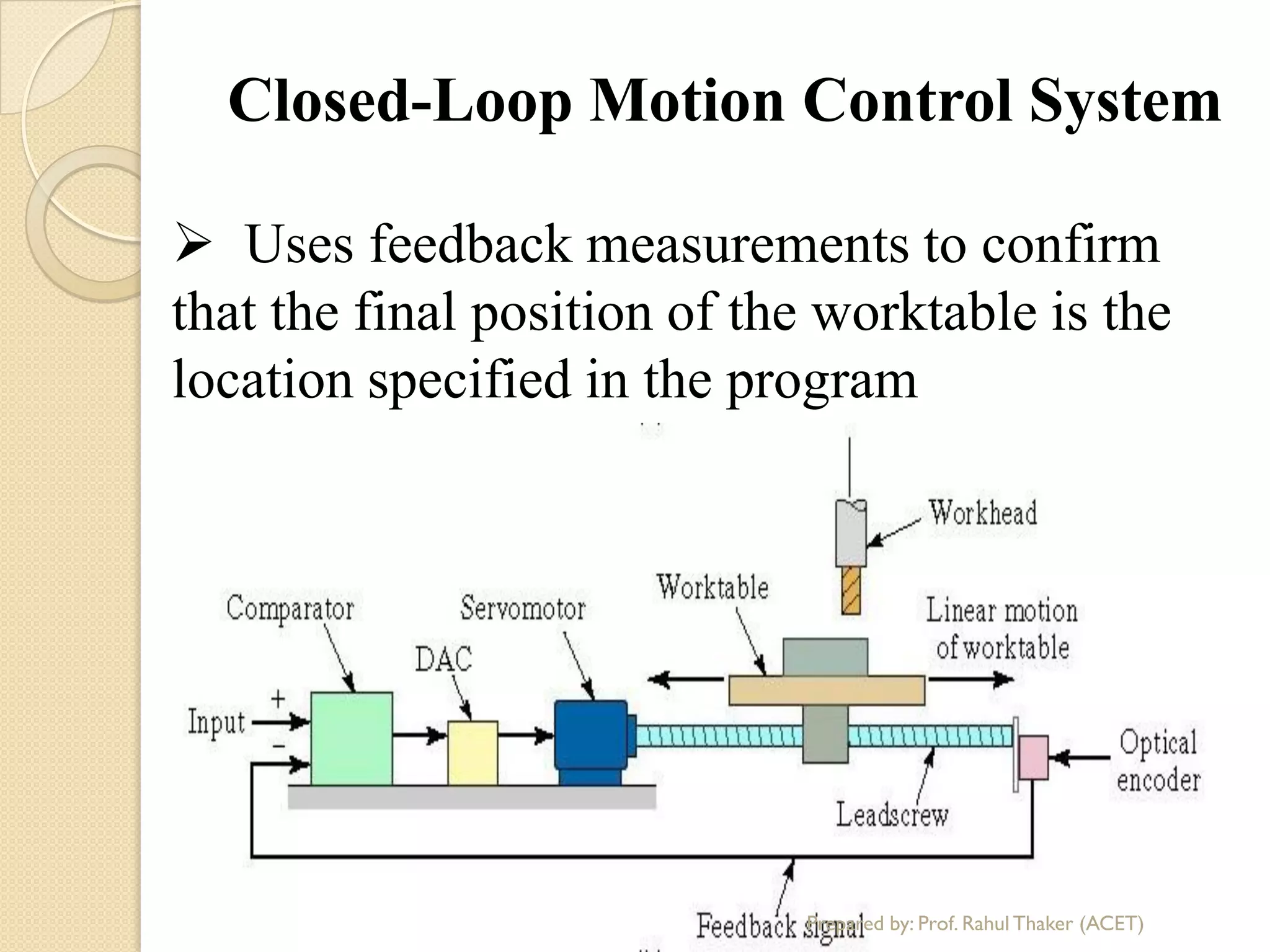 Closed-Loop Motion Control System
 Uses feedback measurements to confirm
that the final position of the worktable is the
location specified in the program
Prepared by: Prof. Rahul Thaker (ACET)
 