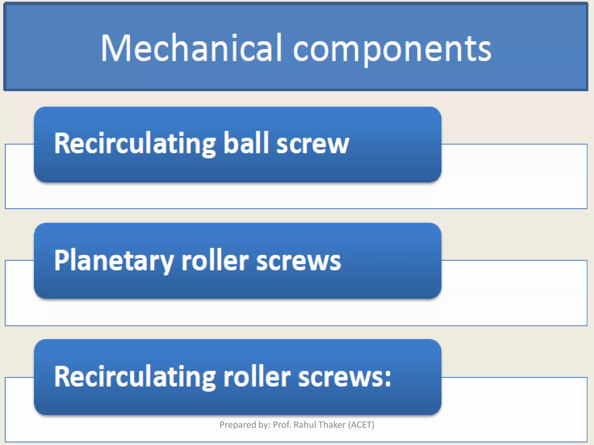 Prepared by: Prof. Rahul Thaker (ACET)
 