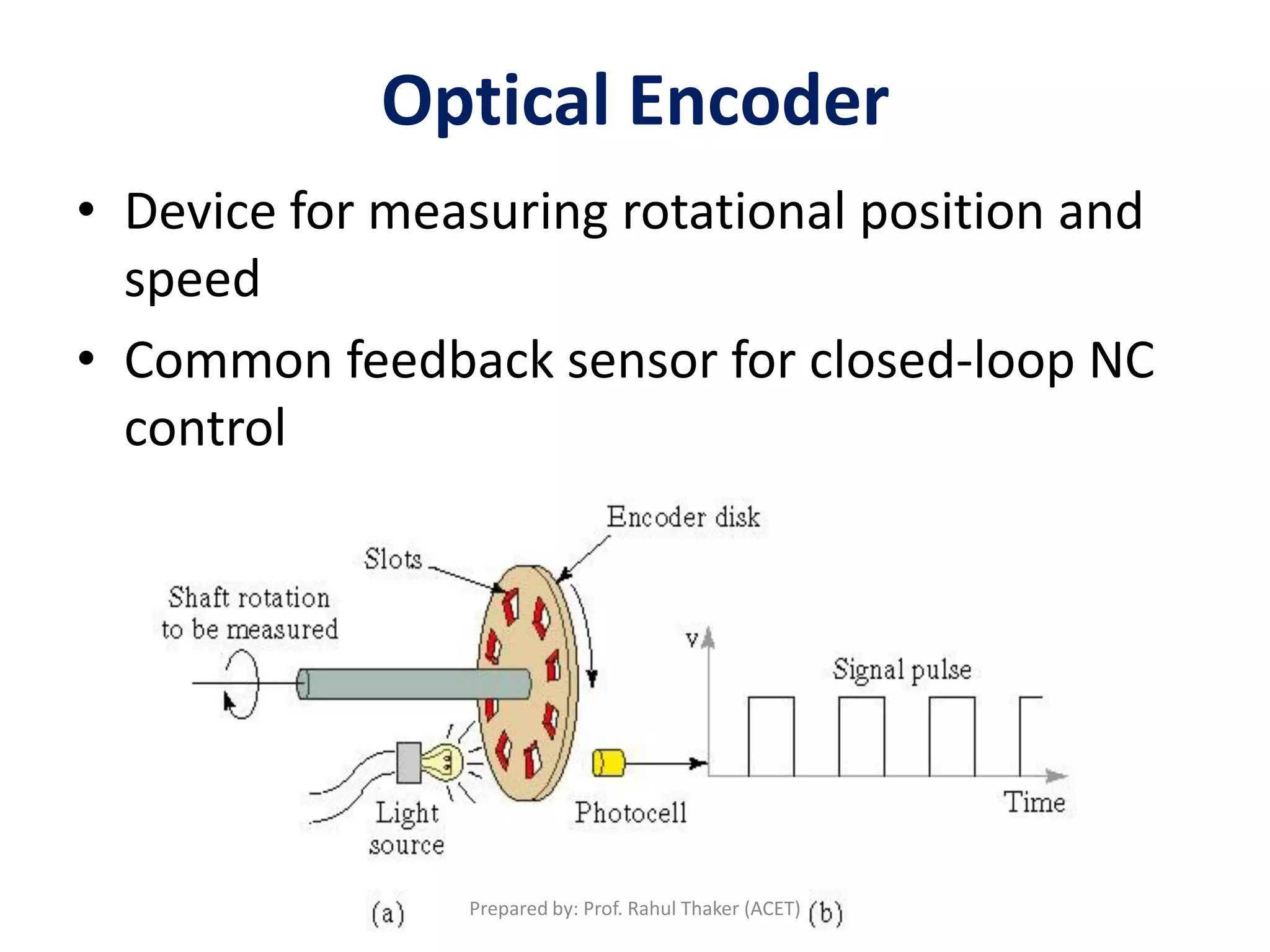 Optical Encoder
• Device for measuring rotational position and
speed
• Common feedback sensor for closed-loop NC
control
Prepared by: Prof. Rahul Thaker (ACET)
 