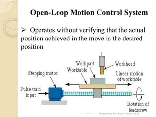 Chapter 2 constructional feature of cnc machine | PDF
