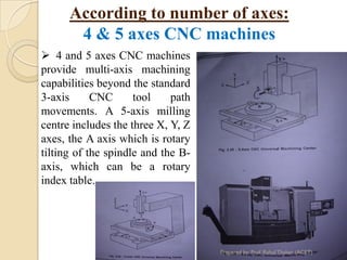 Chapter 2 constructional feature of cnc machine | PDF