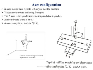 Chapter 2 constructional feature of cnc machine | PDF