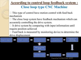 According to control loop feedback system :
Close loop type CNC Machine
This type of control have motion control with feed back
mechanism
The close loop system have feedback mechanism which can
accurately controlling the drive system.
It drive system by comparing with input information until
require position achieved
Feed back is measured by monitoring device to determine the
drive displacement.
Prepared by: Prof. Rahul Thaker (ACET)
 