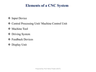 Elements of a CNC System
 Input Device
 Central Processing Unit/ Machine Control Unit
 Machine Tool
 Driving System
 Feedback Devices
 Display Unit
Prepared by: Prof. Rahul Thaker (ACET)
 