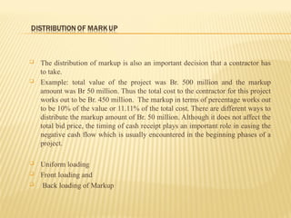 Chapter 2 Construction Contract Pricing.ppt