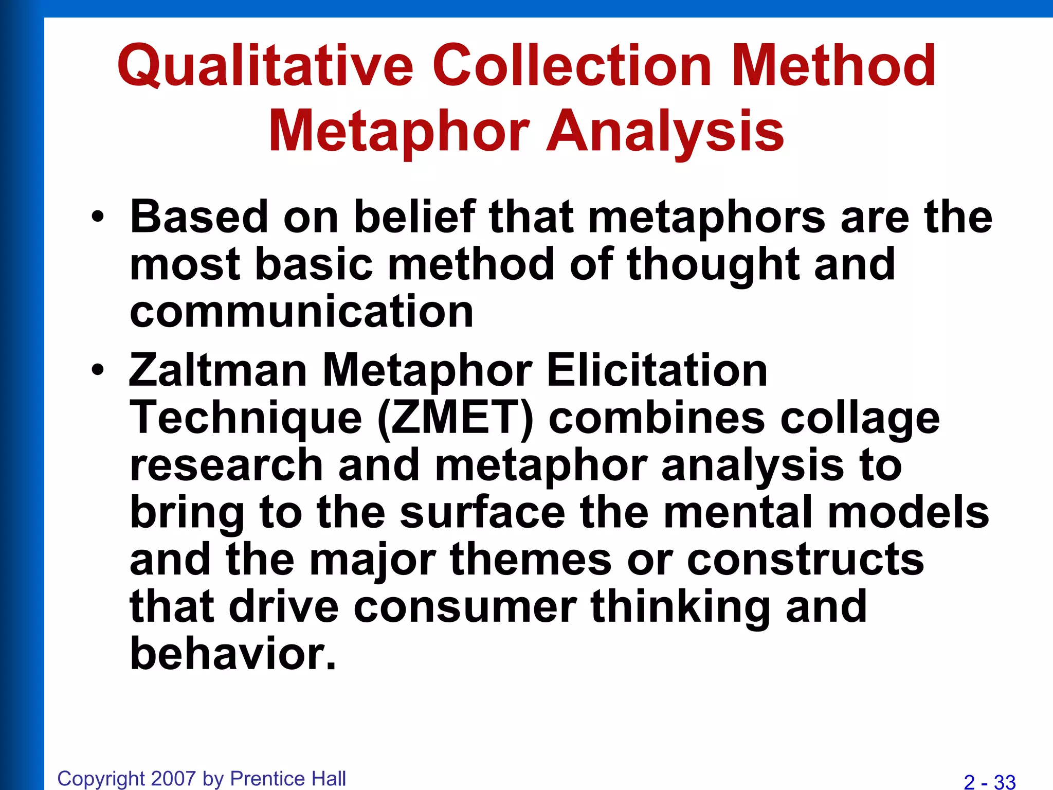 Qualitative Collection Method Metaphor Analysis Based on belief that metaphors are the most basic method of thought and communication Zaltman Metaphor Elicitation Technique (ZMET) combines collage research and metaphor analysis to bring to the surface the mental models and the major themes or constructs that drive consumer thinking and behavior. 