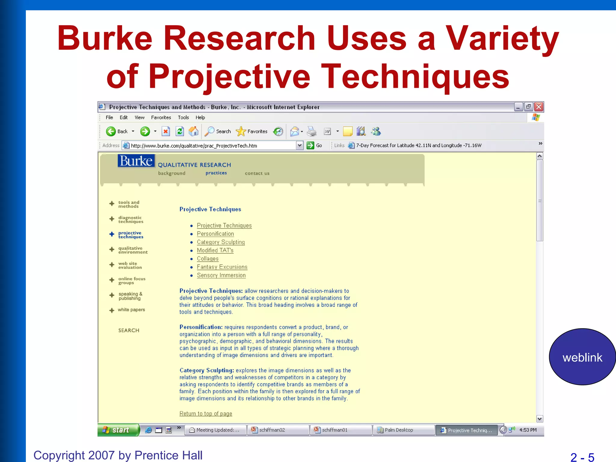 Burke Research Uses a Variety of Projective Techniques weblink 
