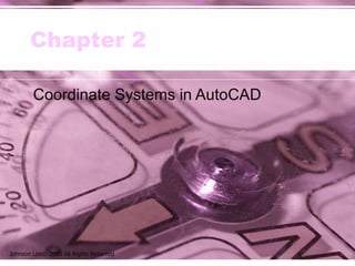 Johnson Lim© 2005 All Rights Reserved
Chapter 2
Coordinate Systems in AutoCAD
 
