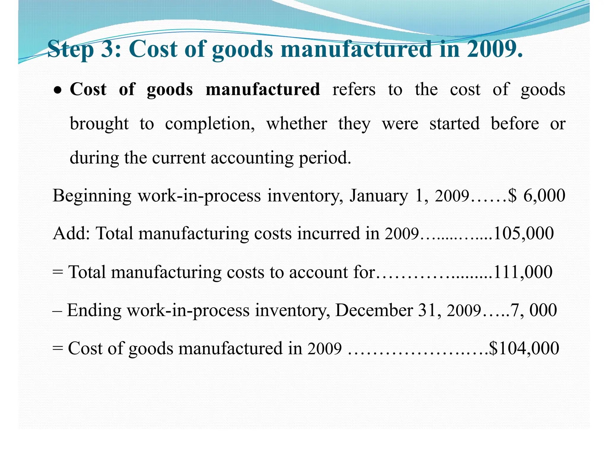 Step 3: Cost of goods manufactured in 2009.
● Cost of goods manufactured refers to the cost of goods
brought to completion, whether they were started before or
during the current accounting period.
Beginning work-in-process inventory, January 1, 2009……$ 6,000
Add: Total manufacturing costs incurred in 2009….....…....105,000
= Total manufacturing costs to account for………….........111,000
– Ending work-in-process inventory, December 31, 2009…..7, 000
= Cost of goods manufactured in 2009 ……………….….$104,000
 