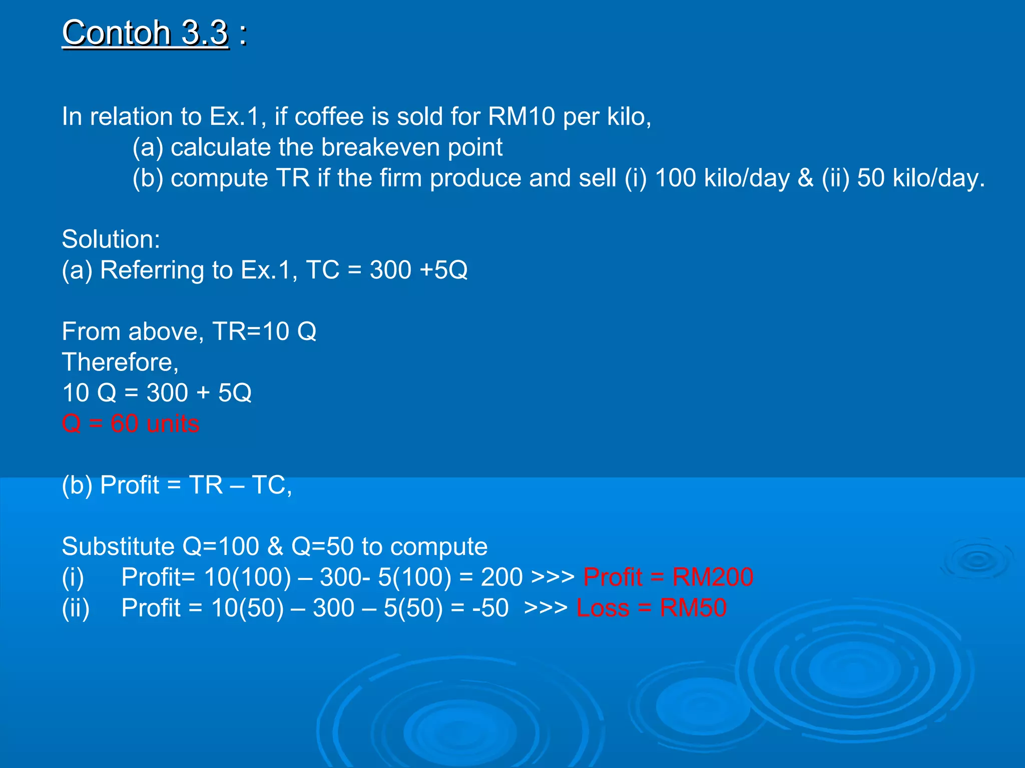 Contoh 3.3Contoh 3.3 ::
In relation to Ex.1, if coffee is sold for RM10 per kilo,
(a) calculate the breakeven point
(b) compute TR if the firm produce and sell (i) 100 kilo/day & (ii) 50 kilo/day.
Solution:
(a) Referring to Ex.1, TC = 300 +5Q
From above, TR=10 Q
Therefore,
10 Q = 300 + 5Q
Q = 60 units
(b) Profit = TR – TC,
Substitute Q=100 & Q=50 to compute
(i) Profit= 10(100) – 300- 5(100) = 200 >>> Profit = RM200
(ii) Profit = 10(50) – 300 – 5(50) = -50 >>> Loss = RM50
 