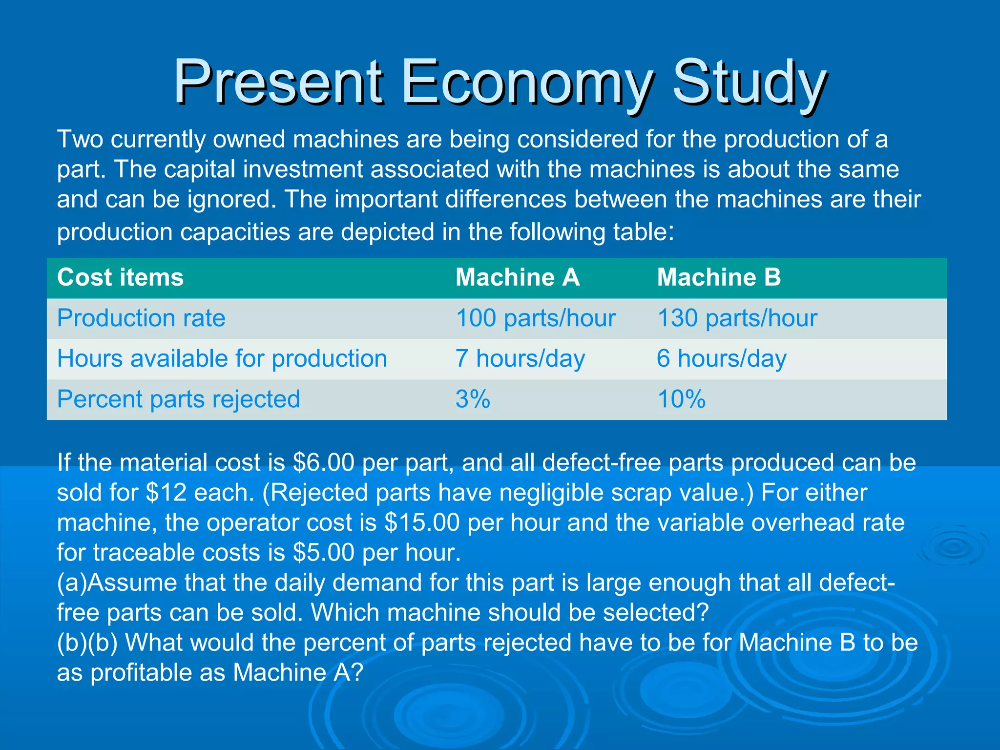 Present Economy StudyPresent Economy Study
Two currently owned machines are being considered for the production of a
part. The capital investment associated with the machines is about the same
and can be ignored. The important differences between the machines are their
production capacities are depicted in the following table:
If the material cost is $6.00 per part, and all defect-free parts produced can be
sold for $12 each. (Rejected parts have negligible scrap value.) For either
machine, the operator cost is $15.00 per hour and the variable overhead rate
for traceable costs is $5.00 per hour.
(a)Assume that the daily demand for this part is large enough that all defect-
free parts can be sold. Which machine should be selected?
(b)(b) What would the percent of parts rejected have to be for Machine B to be
as profitable as Machine A?
Cost items Machine A Machine B
Production rate 100 parts/hour 130 parts/hour
Hours available for production 7 hours/day 6 hours/day
Percent parts rejected 3% 10%
 