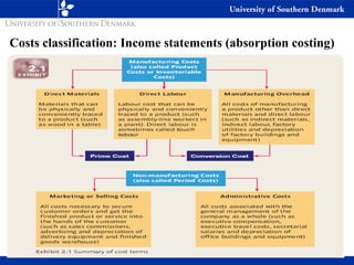 Chapter 2 cost terms, concepts and classifications 2012 students(1) | PPT