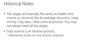 Historical Notes
• The stages are basically the same no matter who
invents or reinvents the (knowledge discovery / data
mining / big data / data science) process. You may
not always need all the stages.
• Data science is an iterative process.
– Backwards arrows on most process diagrams.
 