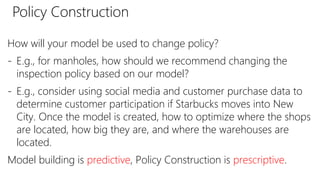 Policy Construction
How will your model be used to change policy?
- E.g., for manholes, how should we recommend changing the
inspection policy based on our model?
- E.g., consider using social media and customer purchase data to
determine customer participation if Starbucks moves into New
City. Once the model is created, how to optimize where the shops
are located, how big they are, and where the warehouses are
located.
Model building is predictive, Policy Construction is prescriptive.
 