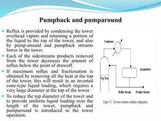 Pumpback and pumparound
 Reflux is provided by condensing the tower
overhead vapors and returning a portion of
the liquid to the top of the tower, and also
by pump-around and pumpback streams
lower in the tower.
 Each of the sidestreams products removed
from the tower decreases the amount of
reflux below the point of drawoff.
 If maximum reflux and fractionation is
obtained by removing all the heat at the top
of the tower, this will result in an inverted
cone-type liquid loading, which requires a
very large diameter at the top of the tower.
 To reduce the top diameter of the tower and
to provide uniform liquid loading over the
length of the tower, pumpback and
pumparound is introduced to the tower
operation.
 