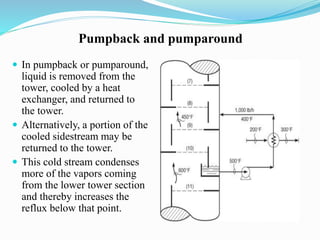 Pumpback and pumparound
 In pumpback or pumparound,
liquid is removed from the
tower, cooled by a heat
exchanger, and returned to
the tower.
 Alternatively, a portion of the
cooled sidestream may be
returned to the tower.
 This cold stream condenses
more of the vapors coming
from the lower tower section
and thereby increases the
reflux below that point.
 