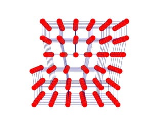 Quartz Crystal Defect Types Chapter 2 Crystal defects complete.pptx