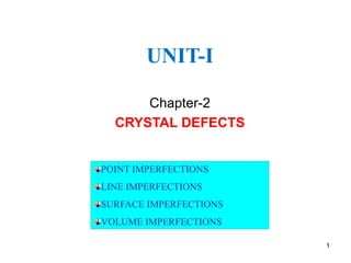 1
POINT IMPERFECTIONS
LINE IMPERFECTIONS
SURFACE IMPERFECTIONS
VOLUME IMPERFECTIONS
UNIT-I
Chapter-2
CRYSTAL DEFECTS
 