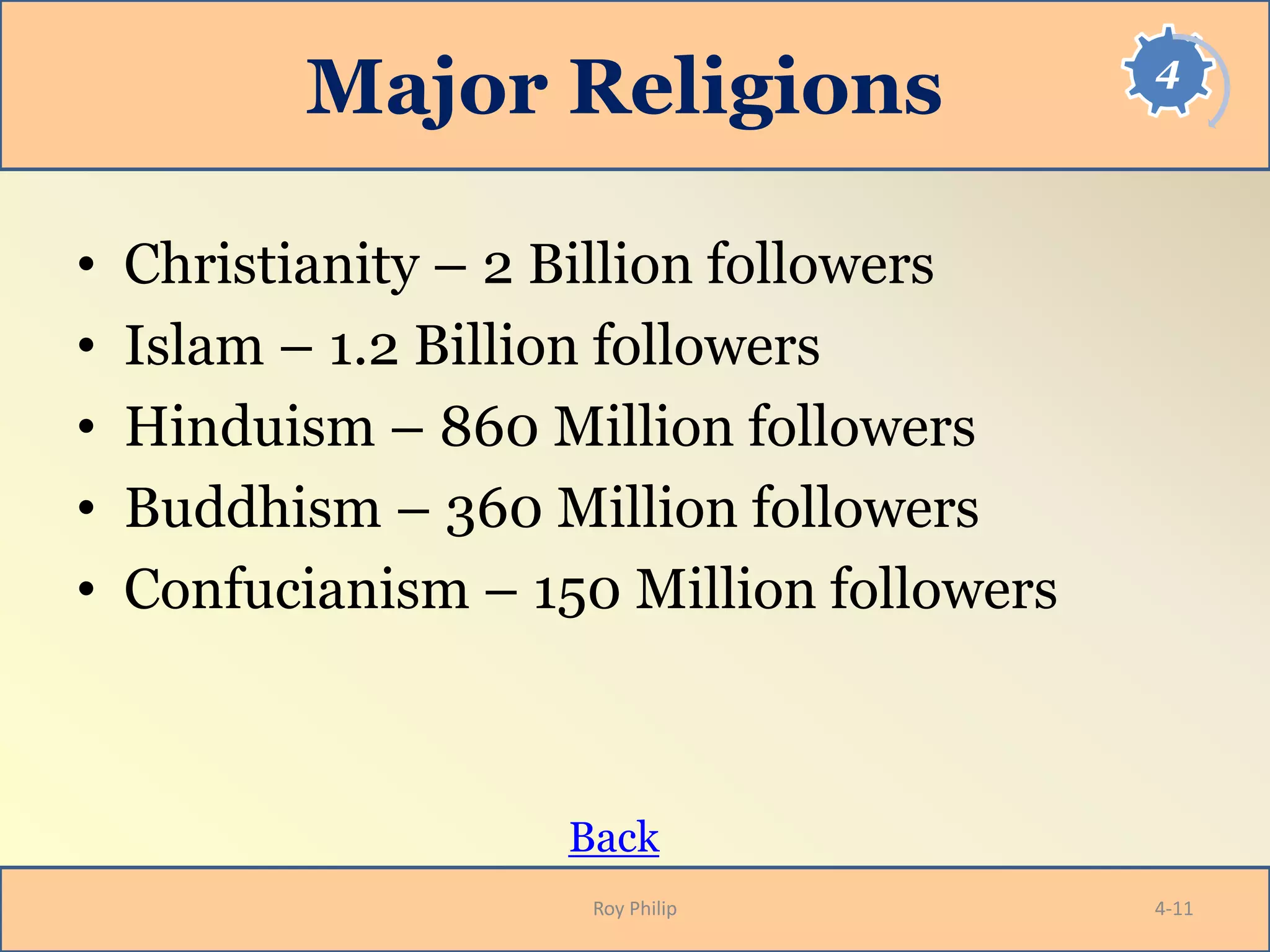 4
Major Religions
• Christianity – 2 Billion followers
• Islam – 1.2 Billion followers
• Hinduism – 860 Million followers
• Buddhism – 360 Million followers
• Confucianism – 150 Million followers
Back
Roy Philip 4-11
 