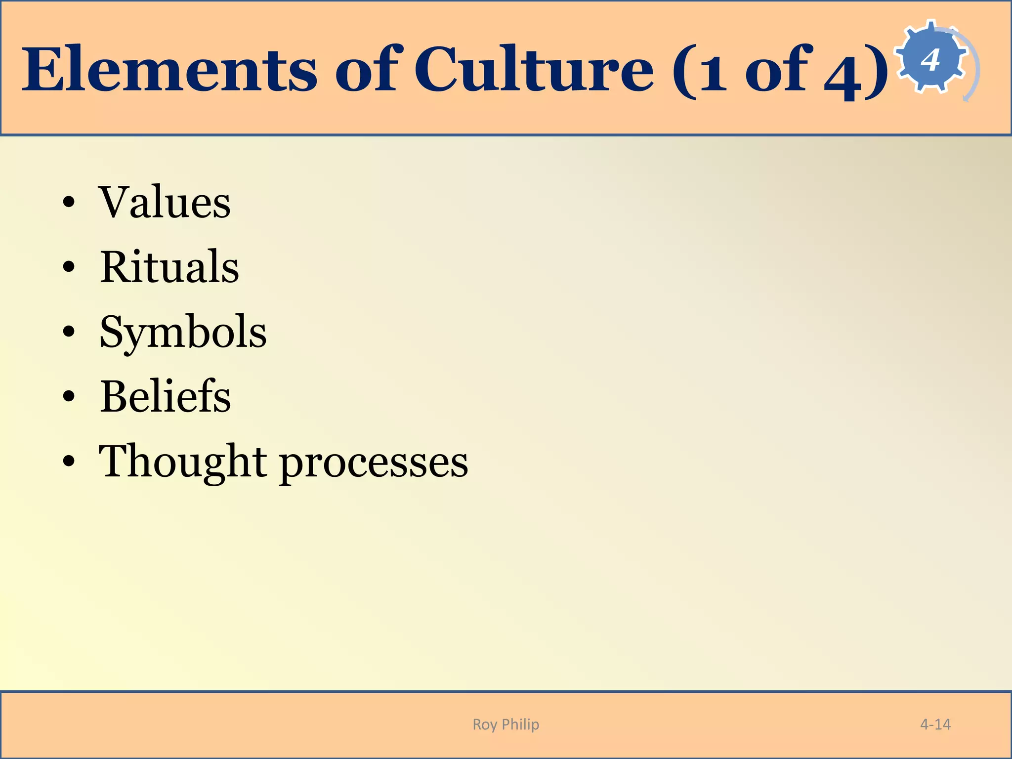 4
Elements of Culture (1 of 4)
• Values
• Rituals
• Symbols
• Beliefs
• Thought processes
Roy Philip 4-14
 