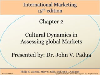 International Marketing
15th edition
Philip R. Cateora, Mary C. Gilly, and John L. Graham
McGraw-Hill/Irwin Copyright © 2011 by The McGraw-Hill Companies, Inc. All rights reserved.
 