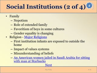 4
Social Institutions (2 of 4)
• Family
– Nepotism
– Role of extended family
– Favoritism of boys in some cultures
– Gender equality is changing
• Religion - Major Religions
– First institution infants are exposed to outside the
home
– Impact of values systems
– Misunderstanding of beliefs
– An American women jailed in Saudi Arabia for sitting
with man at Starbucks
Next
Roy Philip 4-10
 
