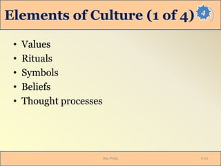 4
Elements of Culture (1 of 4)
• Values
• Rituals
• Symbols
• Beliefs
• Thought processes
Roy Philip 4-14
 
