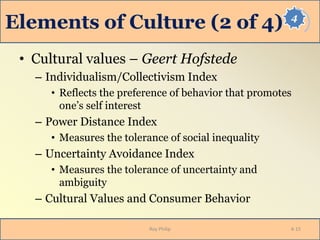 4
Elements of Culture (2 of 4)
• Cultural values – Geert Hofstede
– Individualism/Collectivism Index
• Reflects the preference of behavior that promotes
one’s self interest
– Power Distance Index
• Measures the tolerance of social inequality
– Uncertainty Avoidance Index
• Measures the tolerance of uncertainty and
ambiguity
– Cultural Values and Consumer Behavior
Roy Philip 4-15
 