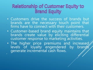 .
.
• Customers drive the success of brands but
brands are the necessary touch point that
firms have to connect with their customers.
• Customer-based brand equity maintains that
brands create value by eliciting differential
customer response to marketing activities.
• The higher price premiums and increased
levels of loyalty engendered by brands
generate incremental cash flows.
 