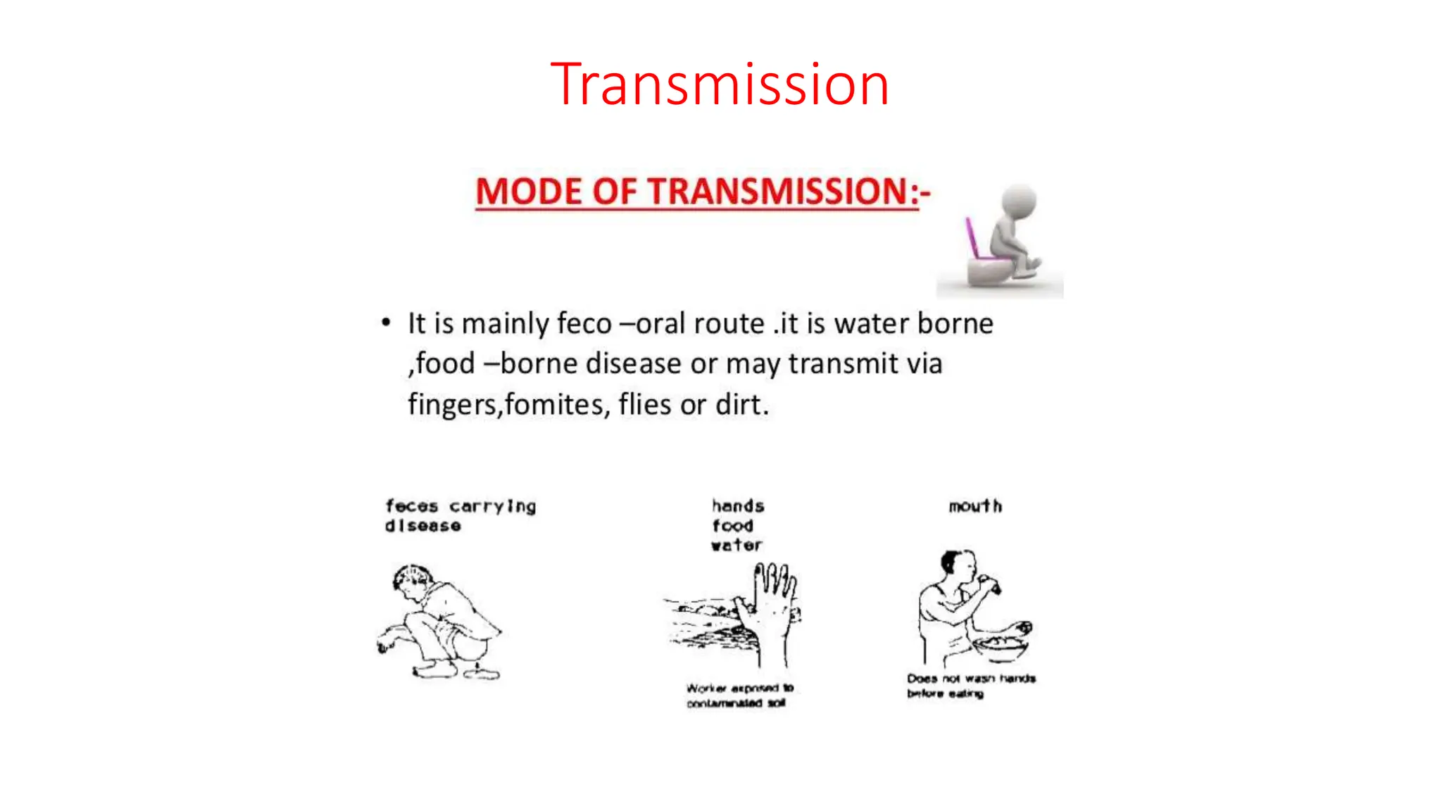 Transmission
 