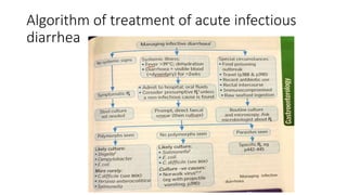 Infectious-diarrhea. ppt | PPTX