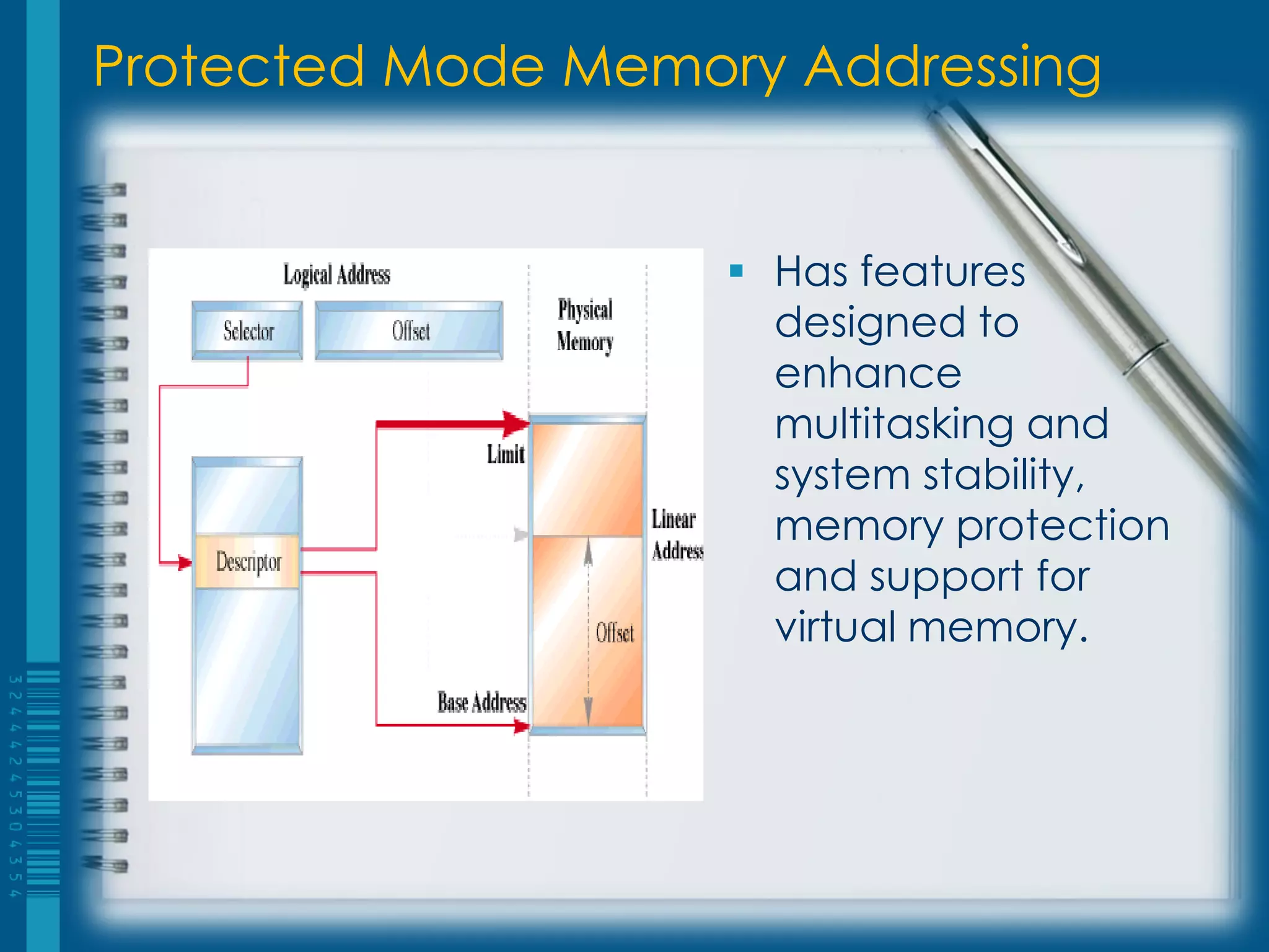 Protected Mode Memory Addressing


                     Has features
                      designed to
                      enhance
                      multitasking and
                      system stability,
                      memory protection
                      and support for
                      virtual memory.
 