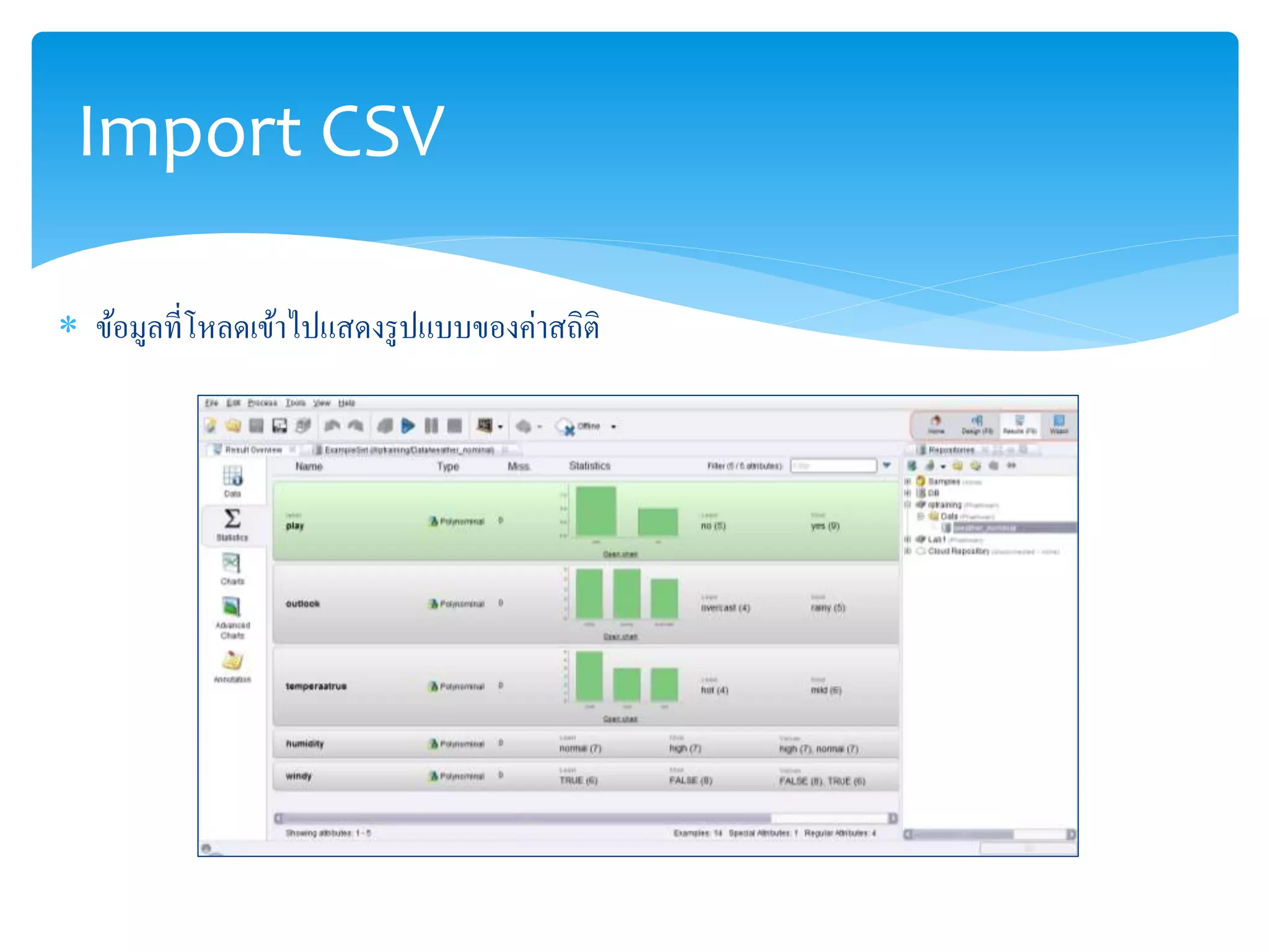 Import CSV 
 ข้อมูลที่โหลดเข้าไปแสดงรูปแบบของค่าสถิติ 
 