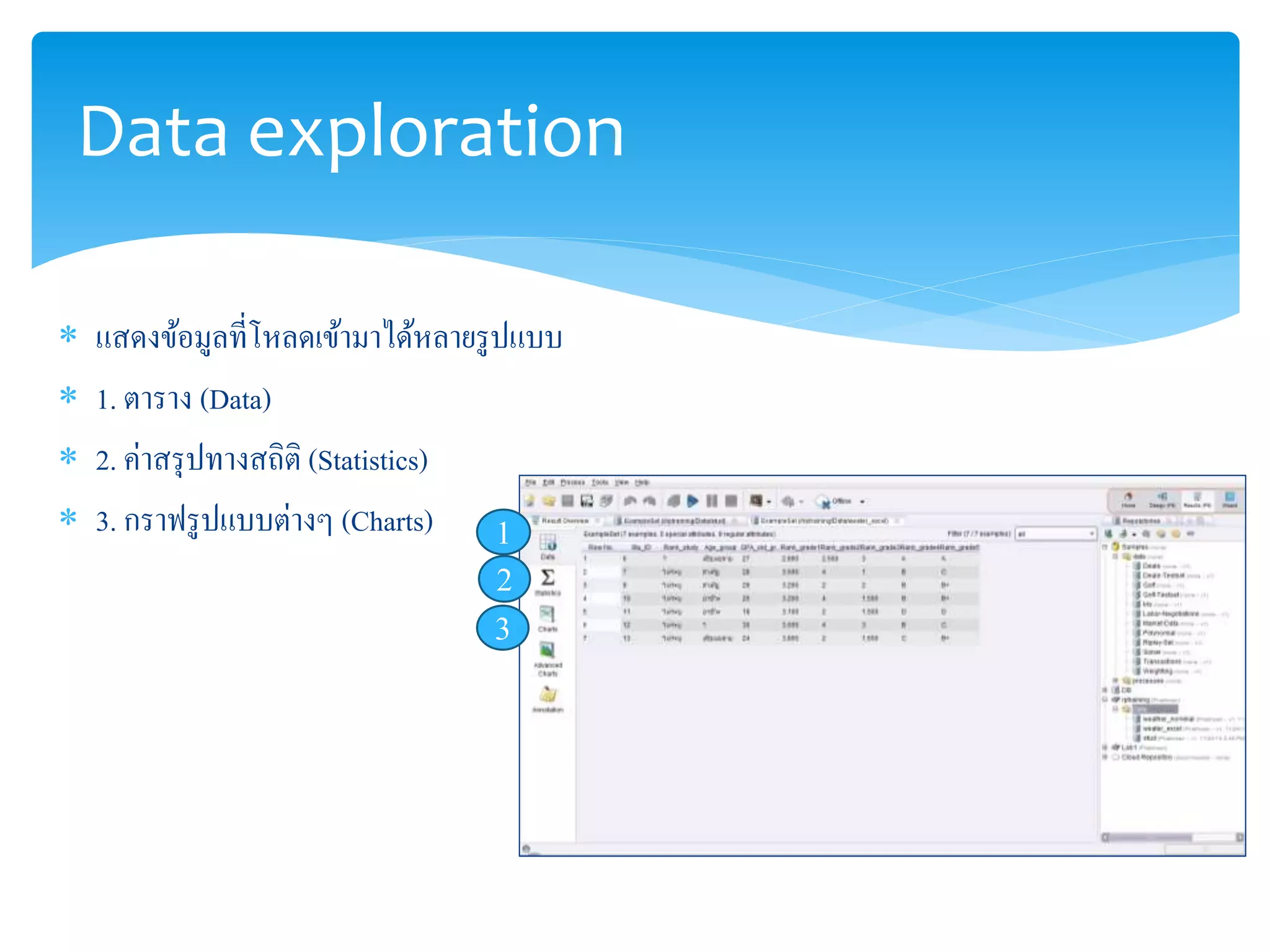 Data exploration 
 แสดงข้อมูลที่โหลดเข้ามาได้หลายรูปแบบ 
 1. ตาราง (Data) 
 2. ค่าสรุปทางสถิติ (Statistics) 
 3. กราฟรูปแบบต่างๆ (Charts) 
1 
2 
3 
 