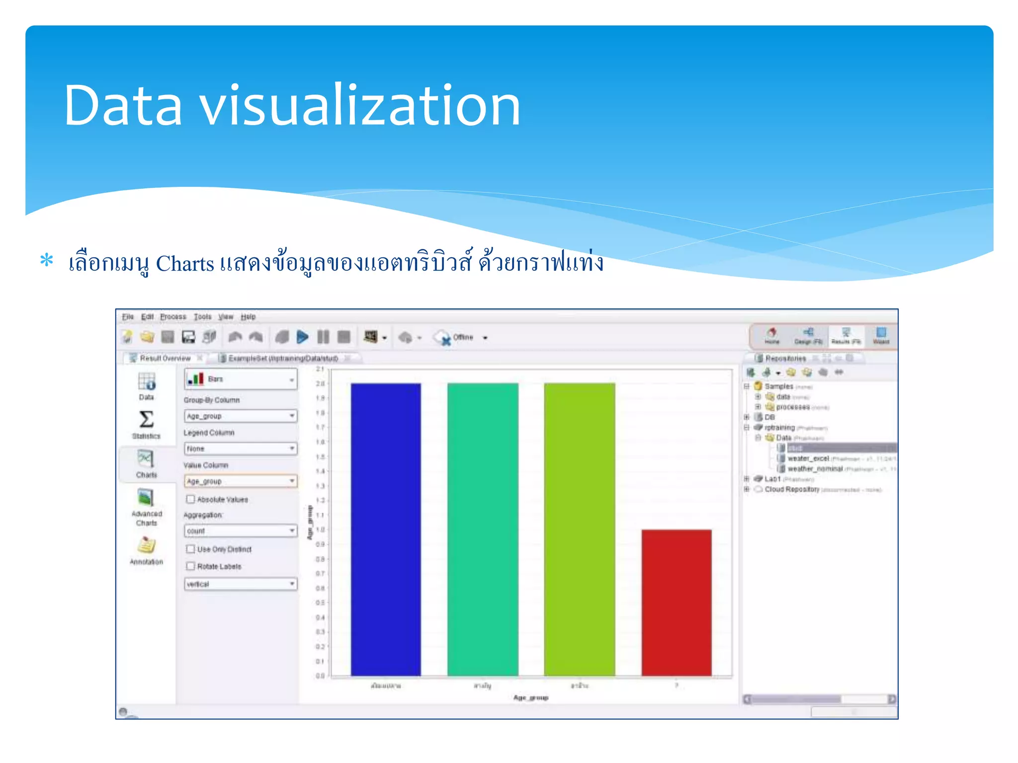 Data visualization 
 เลือกเมนู Charts แสดงข้อมูลของแอตทริบิวส์ด้วยกราฟแท่ง 
 